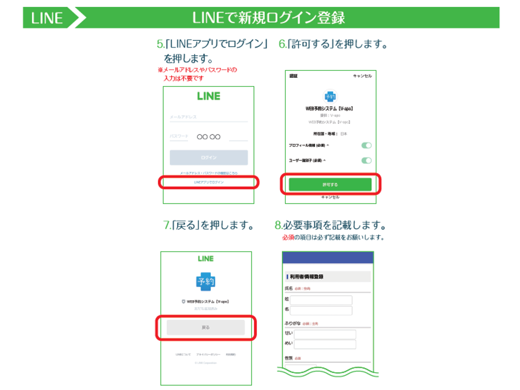 24時間受付、WEB診療予約のやり方のご案内