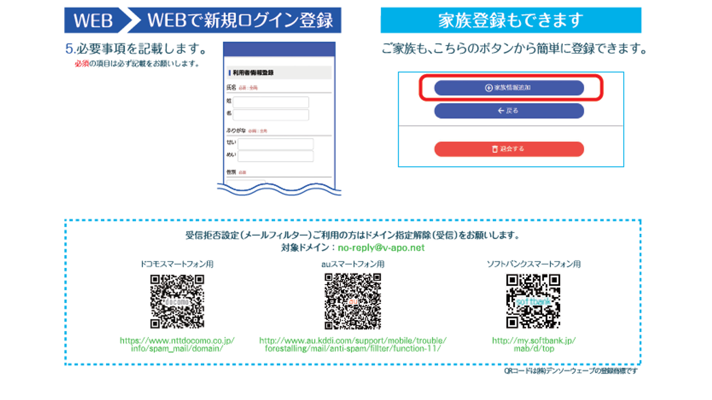 24時間受付、WEB診療予約のやり方のご案内